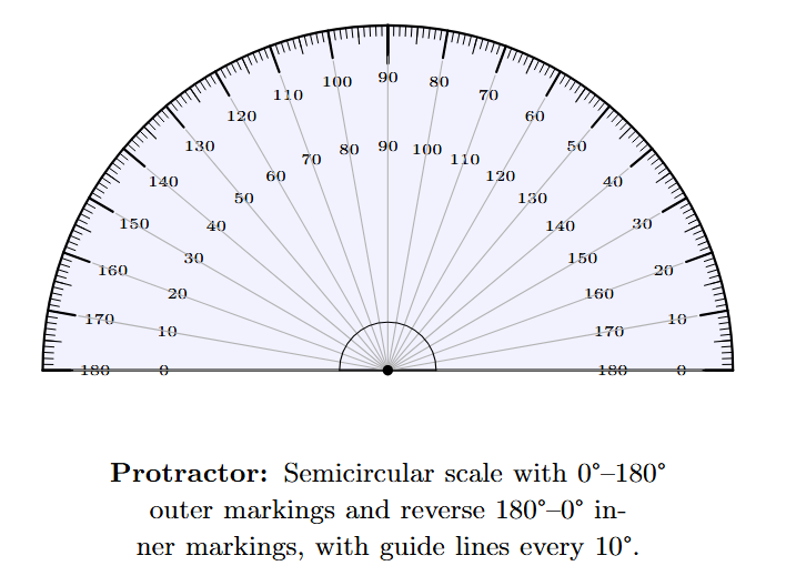 Protractor Image of a protractor
